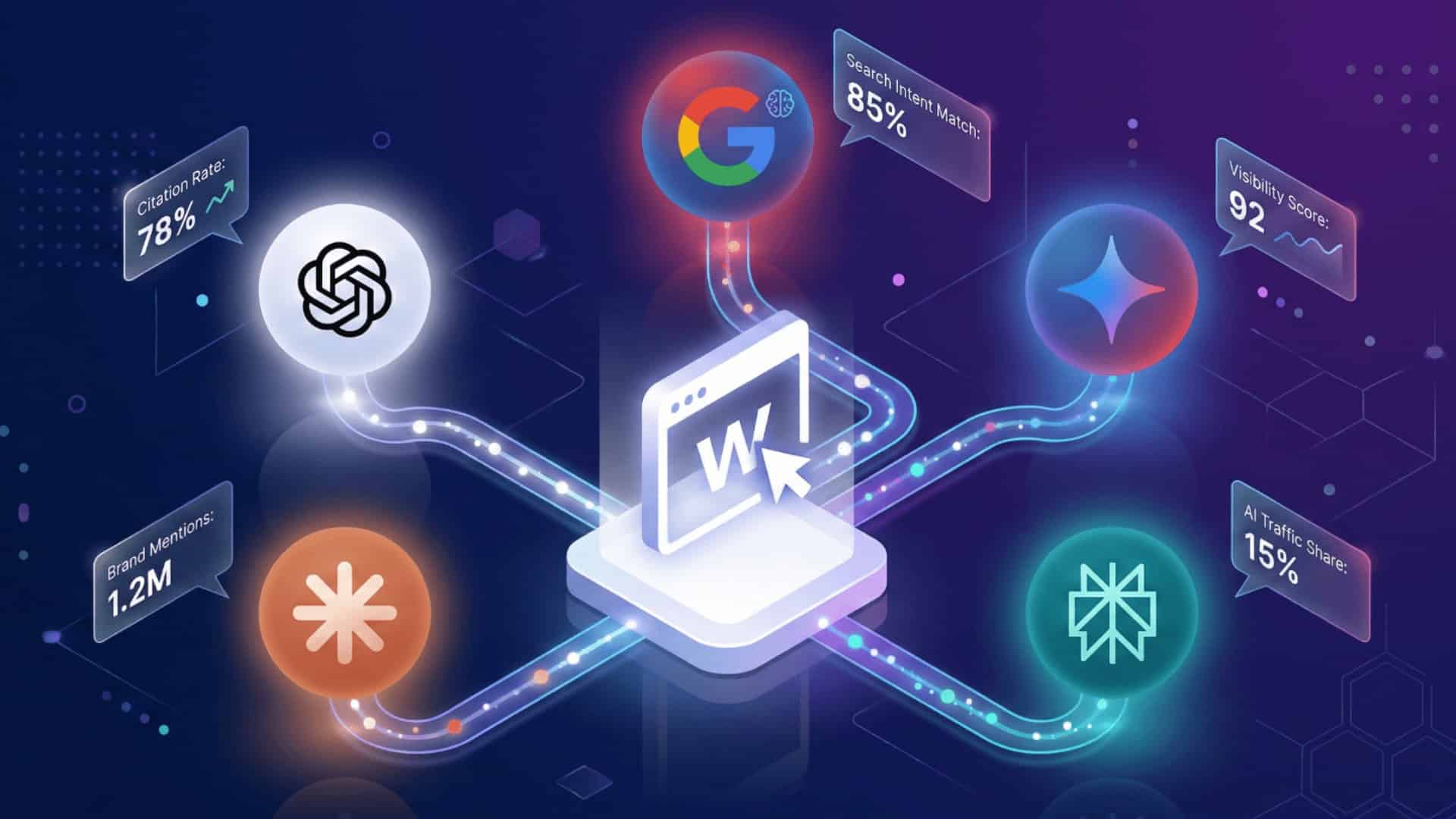 AI search tools like ChatGPT index website content to recommend businesses in 2026