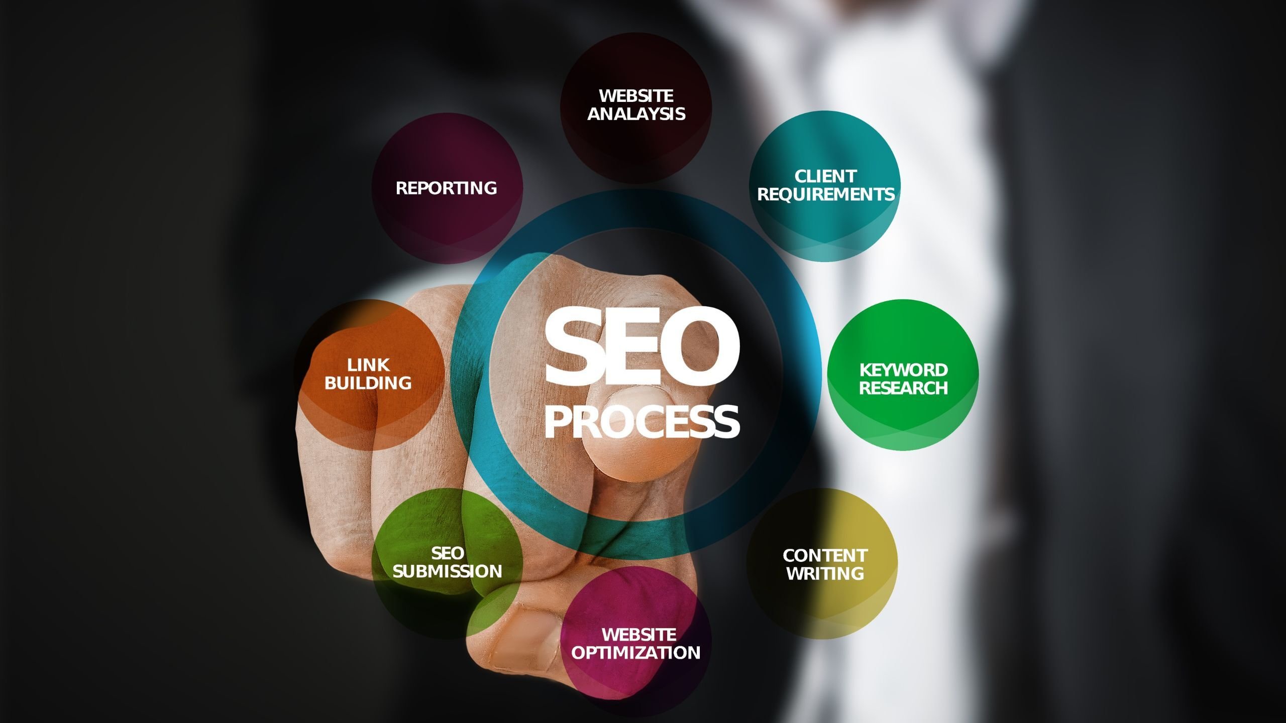 SEO beginner guide 2026 — how search engine optimization helps small businesses rank on Google