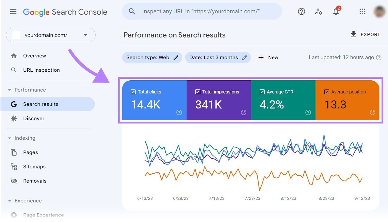 SEO drives 24/7 organic traffic to your business website without paid ads-FJC0FRyzR5IiBFpNXHGnukIIyb-TCBXKdTqcR-XbPBtVWvrkpOgw8S8Kde6Luwm-HbJXqbWa97sn_nAsL4-gUSpFp6DMUTY7kSqYox4HxOcT1iRq1MV2FLwKvqb9yrfc