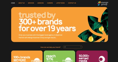 2026's Top 6 Digital Marketing Agencies in Myanmar
