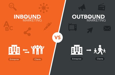 What Is Inbound Marketing? The Complete Guide for 2026